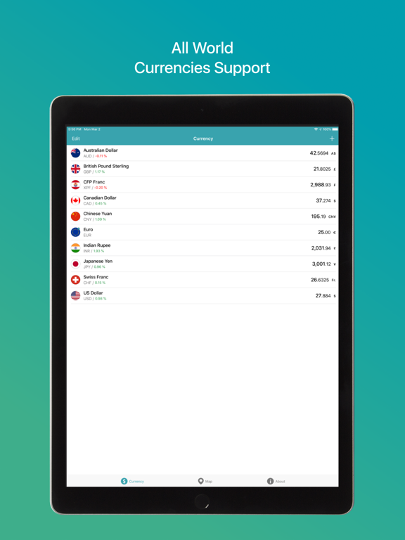 Screenshot #4 pour Any Currency Converter Pro