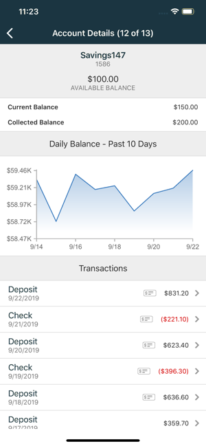 Founders Bank Treasury Mgmt(圖2)-速報App