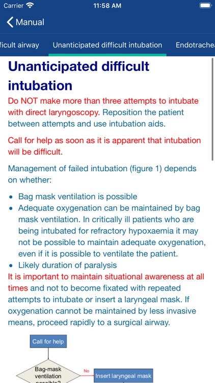 Airway Management-Beyond BASIC