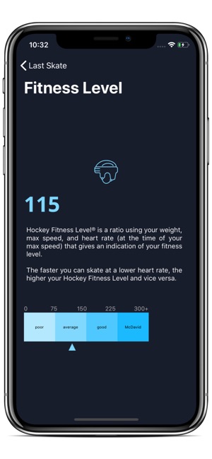 Hockeytracker On The App Store