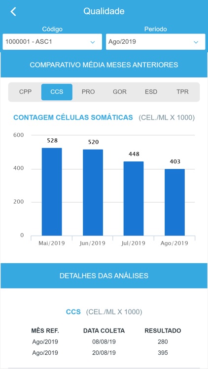 Embaré Fomento screenshot-4