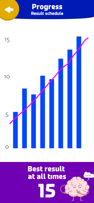 Brain Puzzle Games for Adults(圖3)-速報App