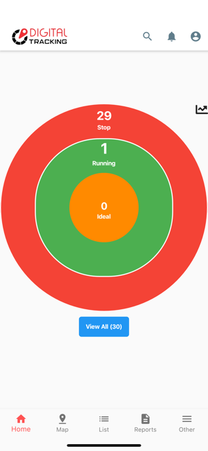 Digital Tracking(圖2)-速報App