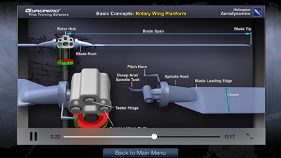 How to cancel & delete Helicopter Aerodynamics from iphone & ipad 2