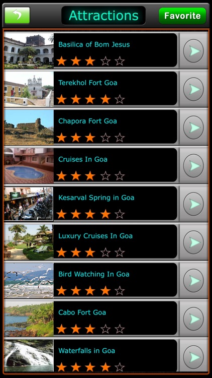 Goa Offline Map Travel Guide