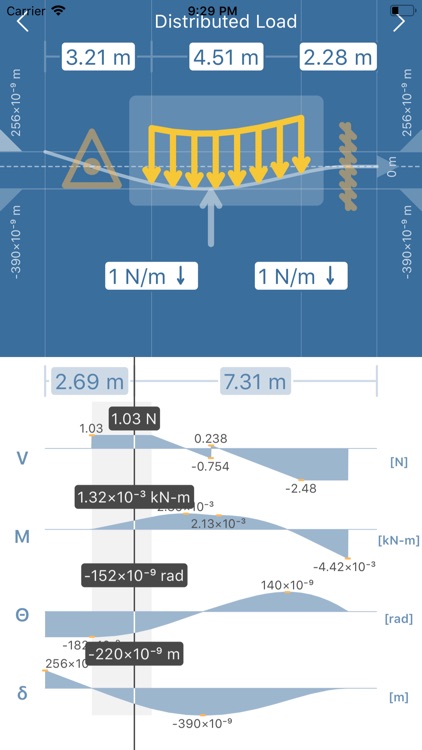 Beam Deflection LITE