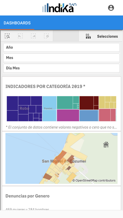 Screenshot #3 pour INDIKA360 ANÁLISIS
