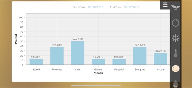 Period Tracker Health Calendar(圖6)-速報App