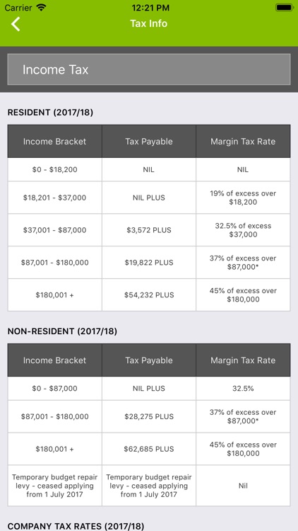 Clearstone Group screenshot-5