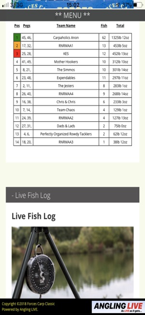 Angling LIVE(圖2)-速報App