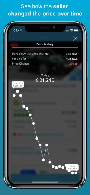 AutoUncle: Search used cars(圖3)-速報App