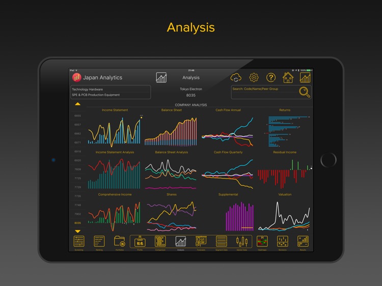 Japan Analytics