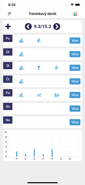 Labská akademie veslování(圖2)-速報App