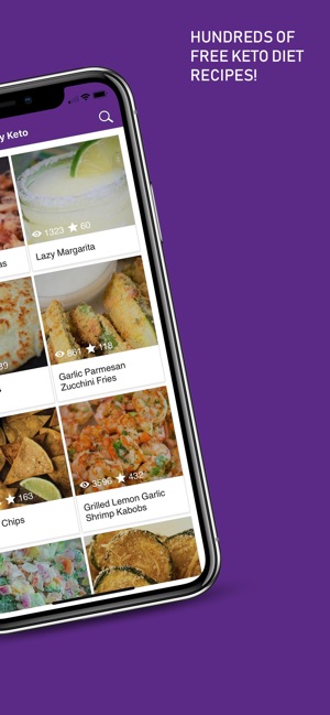 Lazy Keto Diet Recipes(圖2)-速報App