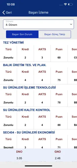 Game screenshot Mersin Üniversitesi Not hack