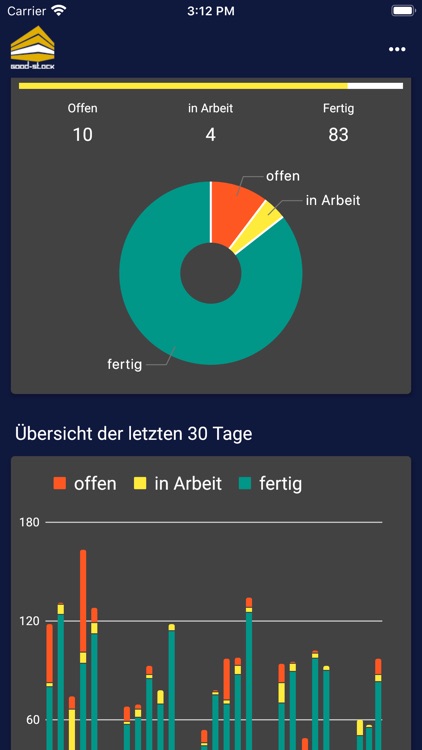 Good-Stock Dashboard