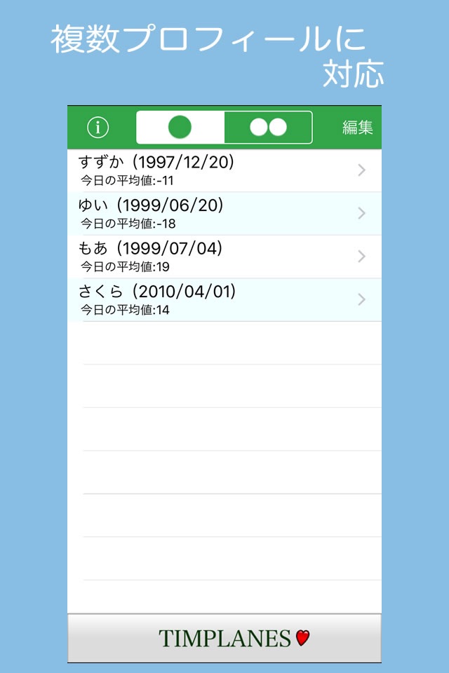 Biorhythm Tracker BioAffinity screenshot 4