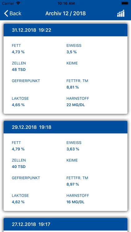 Milchprüfring BW screenshot-4