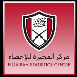 Fujairah Stats