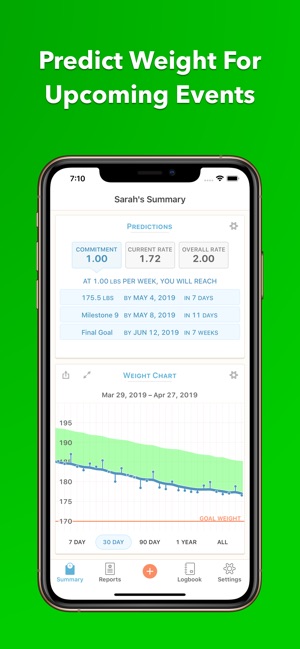 Happy Scale(圖3)-速報App