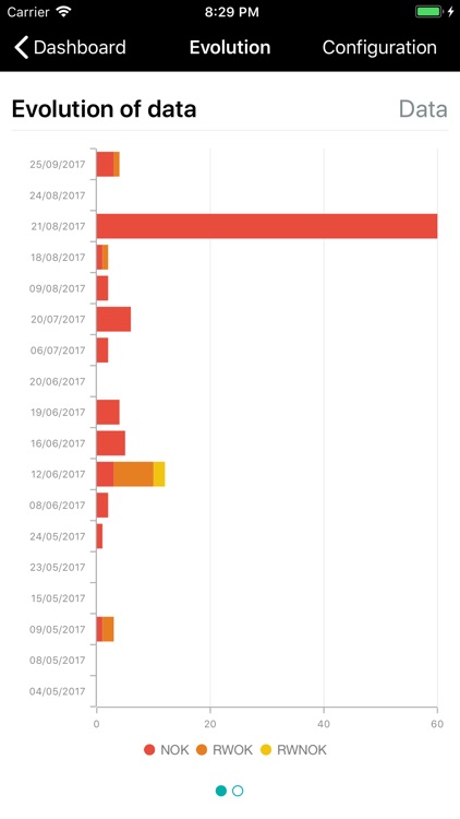 Formel D e-Report 3.0
