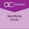 Identifying Forces