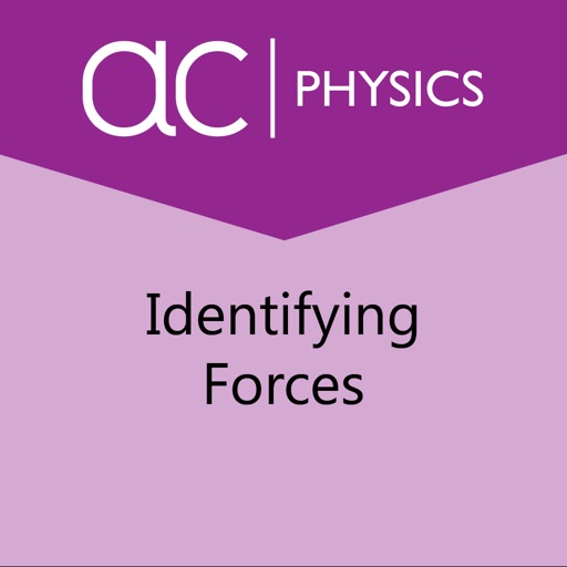 Identifying Forces