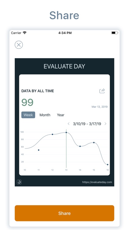 Evaluate Day screenshot-7