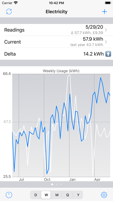 How to cancel & delete Meter Readings from iphone & ipad 1