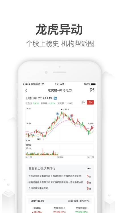 量加股票-量化投资股票模拟炒股软件 screenshot-4