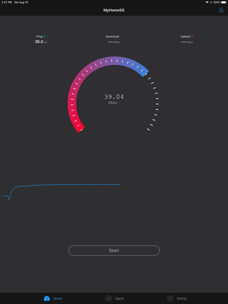 Spectrum speed test Spectrum speed test