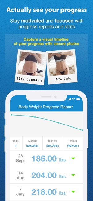 Fitstream - Body Tracker(圖4)-速報App