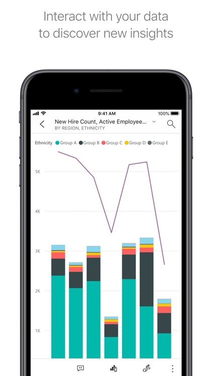 Microsoft Power BI