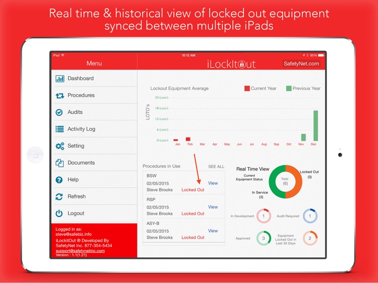 iLockitOut Pro - LOTO