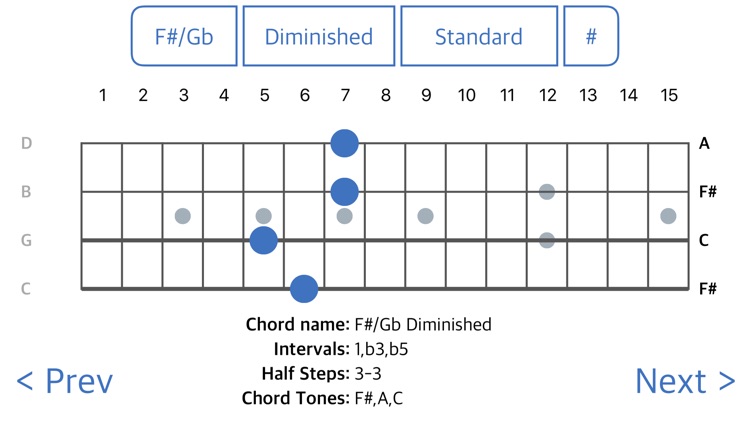 ChordFinder For Plectrum Banjo