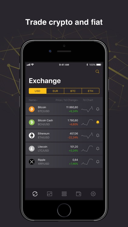 Cryptology: Bitcoin And Crypto