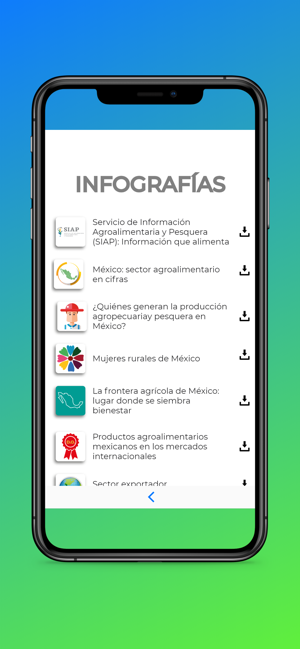 Panorama Agroalimentario 2019(圖4)-速報App