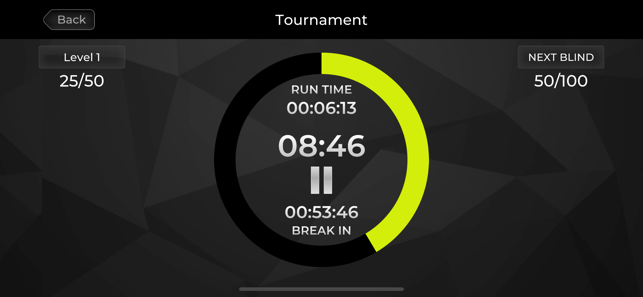 Global Poker Clock(圖2)-速報App