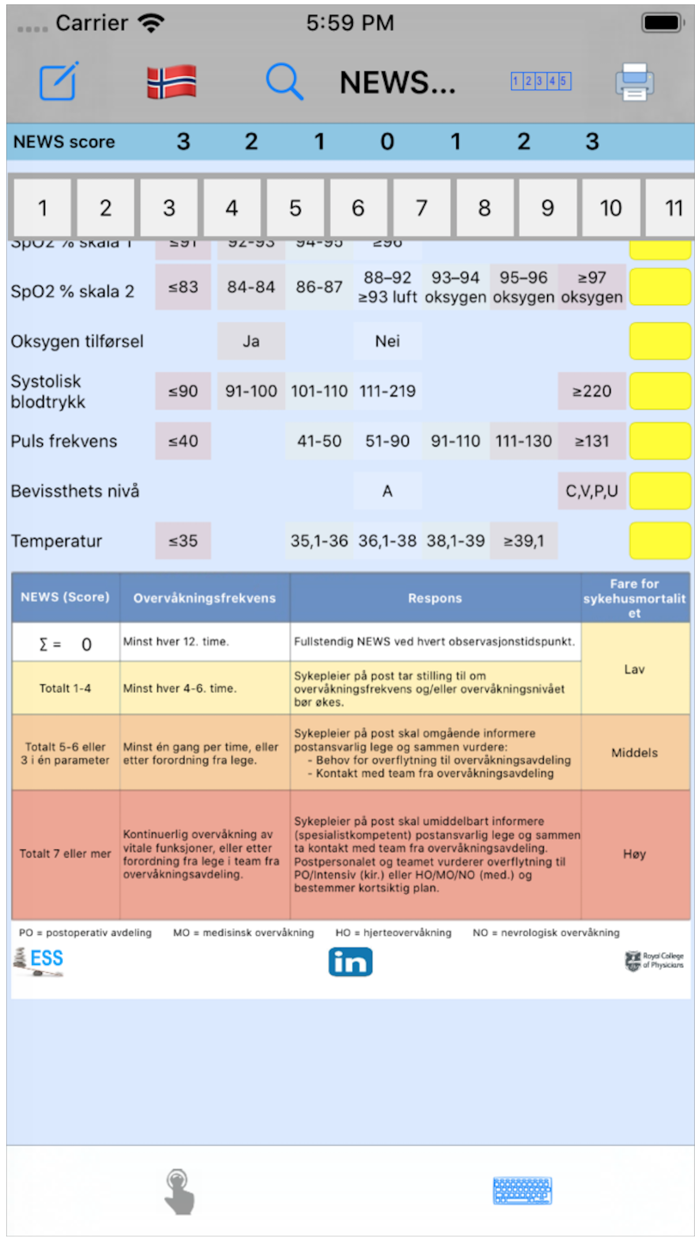 NEWS / MEWS Calculator