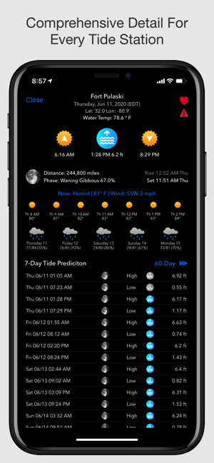 Tidecast: Tides & Weather(圖3)-速報App