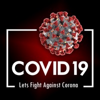 COVID-19 Gov PK Reviews