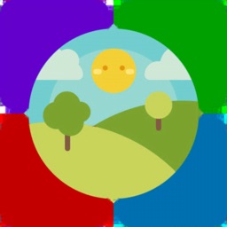 Powerful morning habits