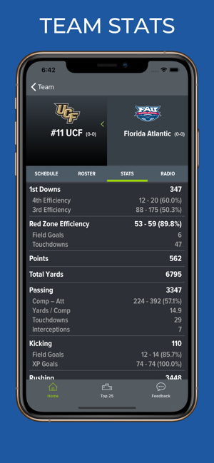 UCF Football(圖5)-速報App