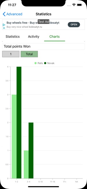 Tennis Umpire App(圖6)-速報App