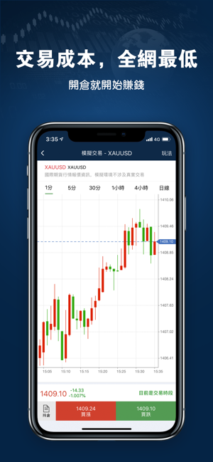 財金黃金期貨-外匯黃金原油貴金屬投資(圖2)-速報App