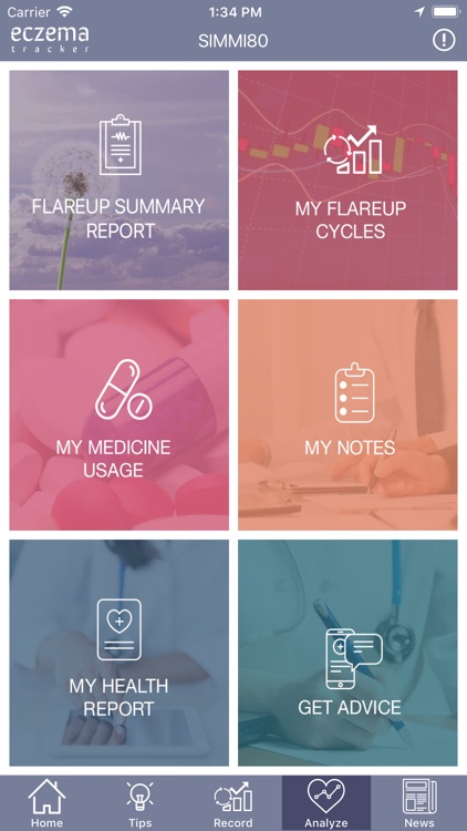 Eczema Tracker