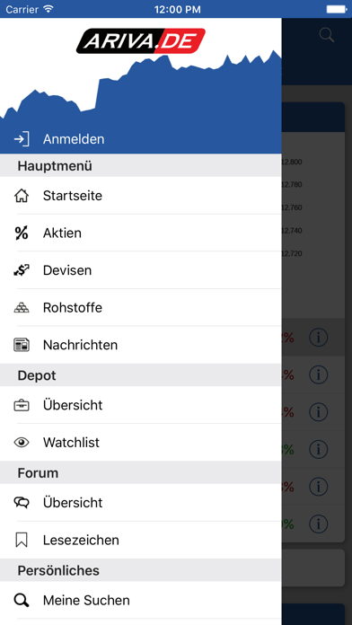 How to cancel & delete Aktien & Börse - ARIVA.DE from iphone & ipad 2