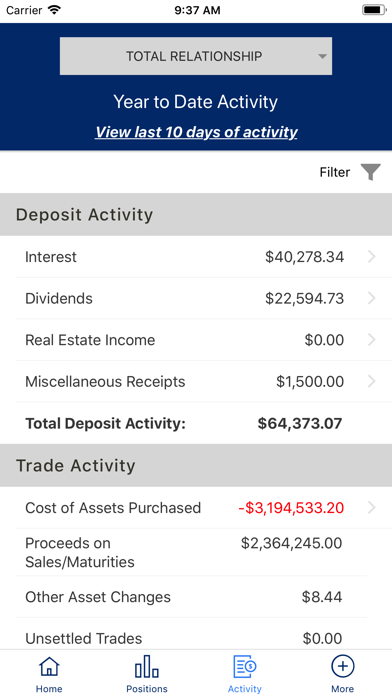 FNB Wealth for Mobile screenshot 4