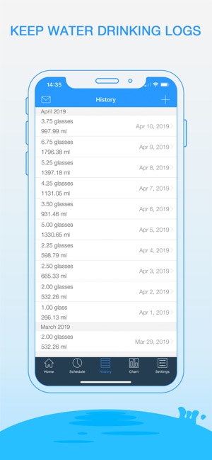 Daily Water Pro(圖4)-速報App