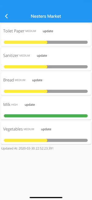 SupplyLine(圖3)-速報App